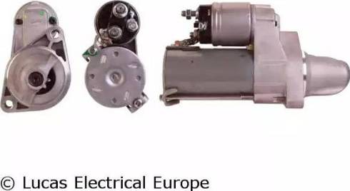 Lucas Electrical LRS02534 - Démarreur cwaw.fr