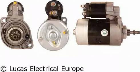 Lucas Electrical LRS02007 - Démarreur cwaw.fr