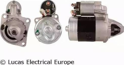 Lucas Electrical LRS02024 - Démarreur cwaw.fr