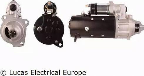 Lucas Electrical LRS02290 - Démarreur cwaw.fr