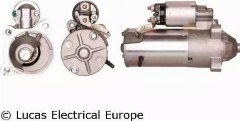 Lucas Electrical LRS02249 - Démarreur cwaw.fr