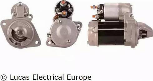 Lucas Electrical LRS02205 - Démarreur cwaw.fr