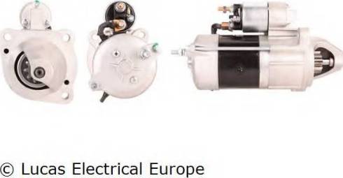 Lucas Electrical LRS02206 - Démarreur cwaw.fr