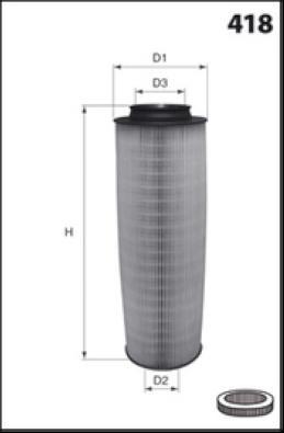 Lucas Filters LFAF247 - Filtre à air cwaw.fr