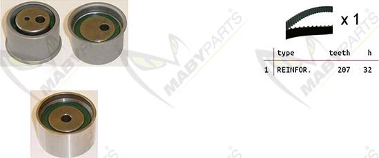 Mabyparts OBK010460 - Kit de distribution cwaw.fr