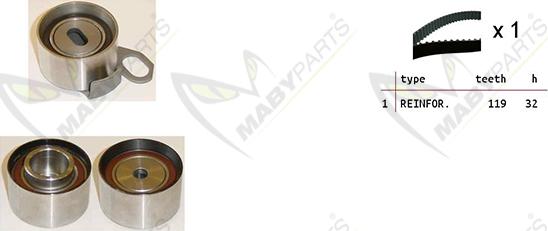 Mabyparts OBK010408 - Kit de distribution cwaw.fr