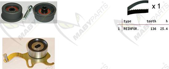 Mabyparts OBK010416 - Kit de distribution cwaw.fr