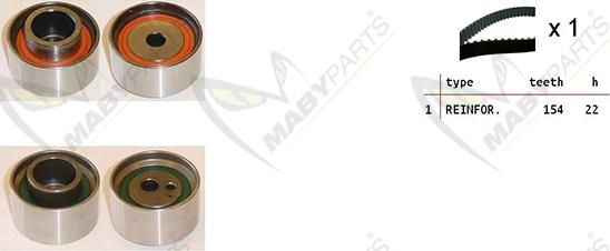 Mabyparts OBK010481 - Kit de distribution cwaw.fr