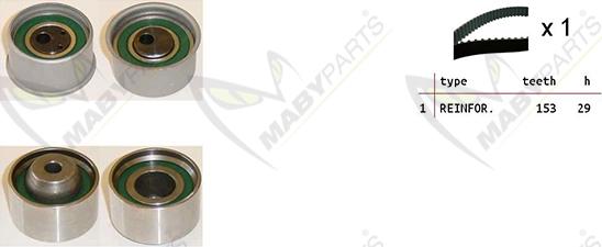 Mabyparts OBK010509 - Kit de distribution cwaw.fr