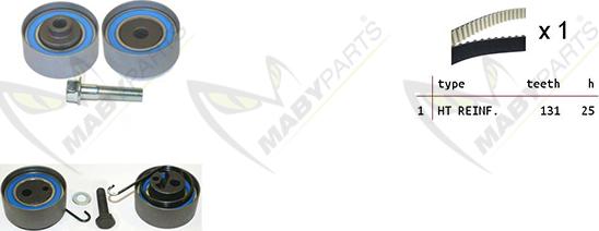 Mabyparts OBK010057 - Kit de distribution cwaw.fr