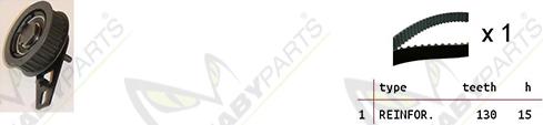 Mabyparts OBK010191 - Kit de distribution cwaw.fr