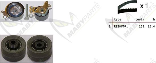 Mabyparts OBK010146 - Kit de distribution cwaw.fr