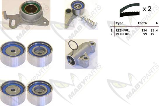 Mabyparts OBK010112 - Kit de distribution cwaw.fr