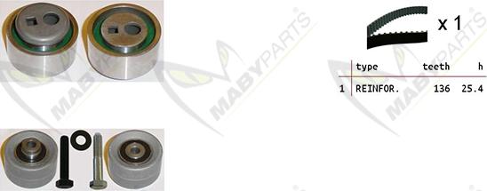 Mabyparts OBK010139 - Kit de distribution cwaw.fr