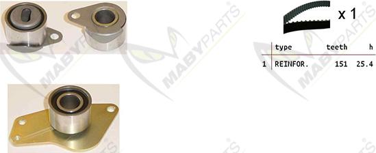 Mabyparts OBK010136 - Kit de distribution cwaw.fr