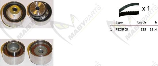 Mabyparts OBK010346 - Kit de distribution cwaw.fr