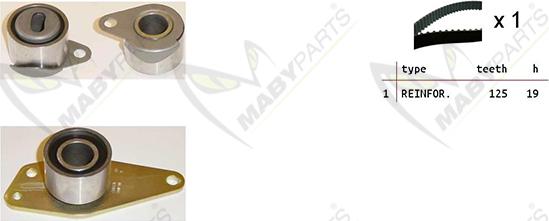 Mabyparts OBK010362 - Kit de distribution cwaw.fr