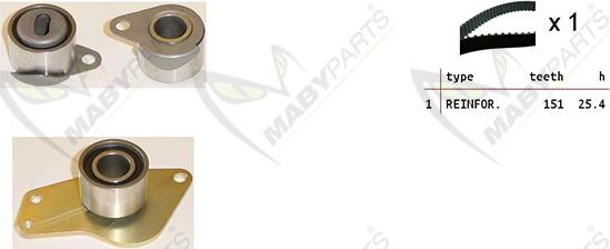 Mabyparts OBK010315 - Kit de distribution cwaw.fr