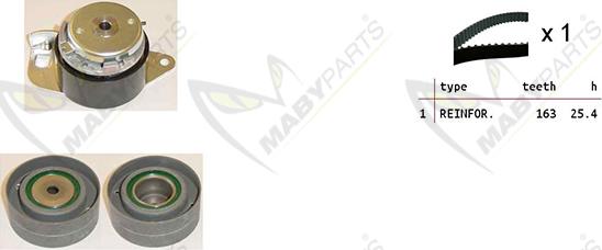 Mabyparts OBK010316 - Kit de distribution cwaw.fr