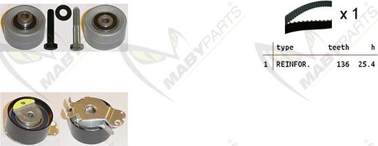 Mabyparts OBK010379 - Kit de distribution cwaw.fr