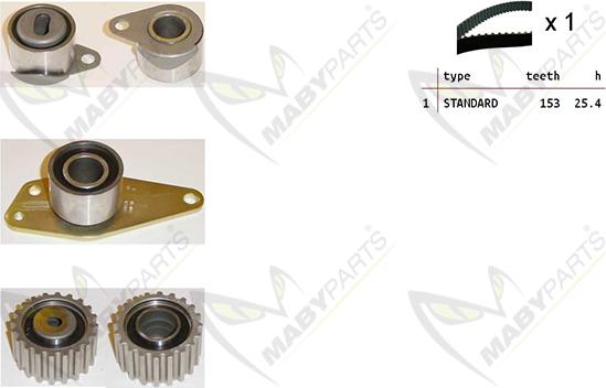 Mabyparts OBK010296 - Kit de distribution cwaw.fr