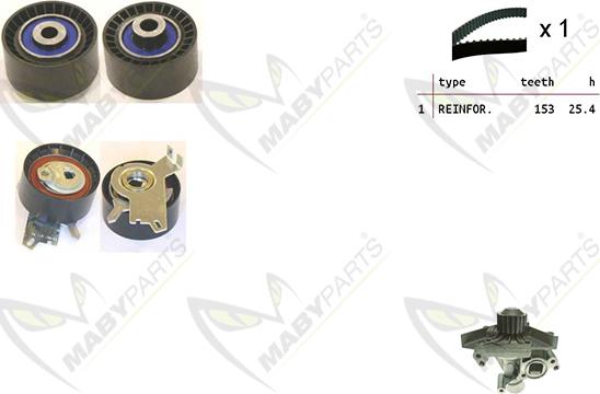 Mabyparts OBKWP0167 - Pompe à eau + kit de courroie de distribution cwaw.fr