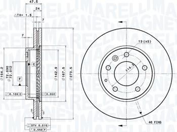 Magneti Marelli 360406030601 - Disque de frein cwaw.fr