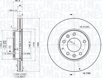 Magneti Marelli 360406153101 - Disque de frein cwaw.fr