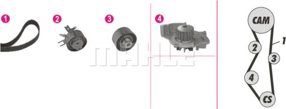 MAHLE CPK 96 000P - Pompe à eau + kit de courroie de distribution cwaw.fr