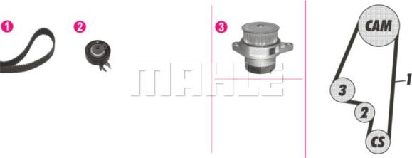 MAHLE CPK 39 000P - Pompe à eau + kit de courroie de distribution cwaw.fr