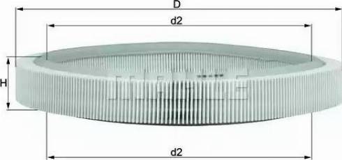 MAHLE LX 65 - Filtre à air cwaw.fr