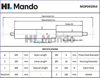 Mando MOP045954 - Vérin de hayon, de coffre cwaw.fr