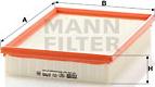 Mann-Filter CU 2785 - Filtre, air de l'habitacle cwaw.fr