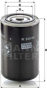 Mann-Filter W 940/49 - Filtre à huile cwaw.fr