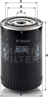 Mann-Filter W 940/44 - Filtre à huile cwaw.fr