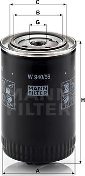 Mann-Filter W 940/66 - Filtre à huile cwaw.fr