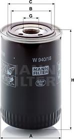 Mann-Filter W 940/18 - Filtre à huile cwaw.fr