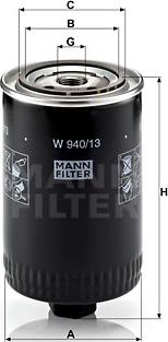 Mann-Filter W 940/13 - Filtre à huile cwaw.fr