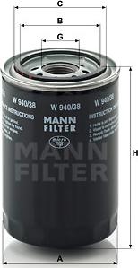 Mann-Filter W 940/38 - Filtre à huile cwaw.fr