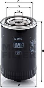 Mann-Filter W 940 - Filtre à huile cwaw.fr