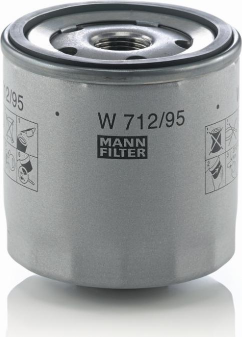 Mann-Filter W 712/95 - Filtre à huile cwaw.fr