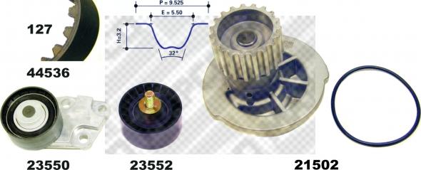 Mapco 41536/1 - Pompe à eau + kit de courroie de distribution cwaw.fr