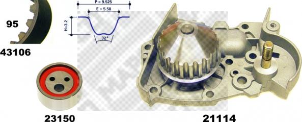 Mapco 41106/1 - Pompe à eau + kit de courroie de distribution cwaw.fr