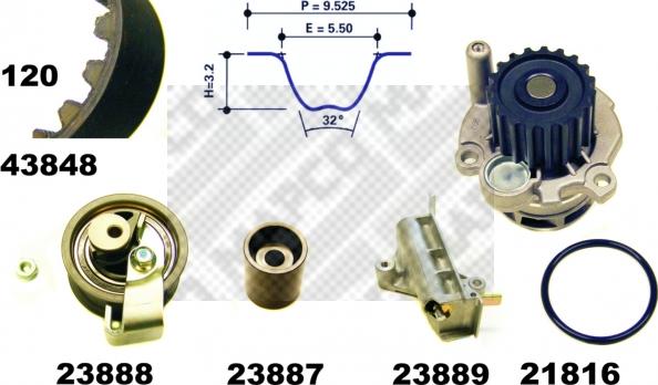 Mapco 41848 - Pompe à eau + kit de courroie de distribution cwaw.fr