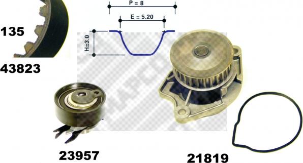 Mapco 41823/1 - Pompe à eau + kit de courroie de distribution cwaw.fr