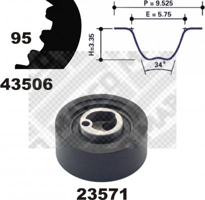 Mapco 23506 - Kit de distribution cwaw.fr