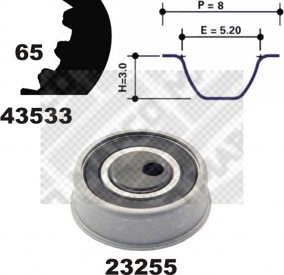 Mapco 23533 - Kit de distribution cwaw.fr