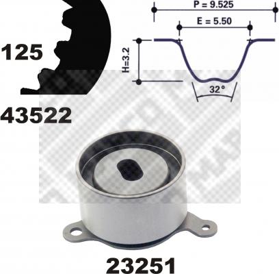 Mapco 23522 - Kit de distribution cwaw.fr