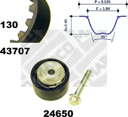 Mapco 23631 - Kit de distribution cwaw.fr