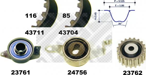 Mapco 23633 - Kit de distribution cwaw.fr